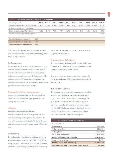 Mauritsstede Vastgoed CV - Iex