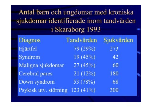 Kroniska sjukdomar hos barn- odontologiska konsekvenser