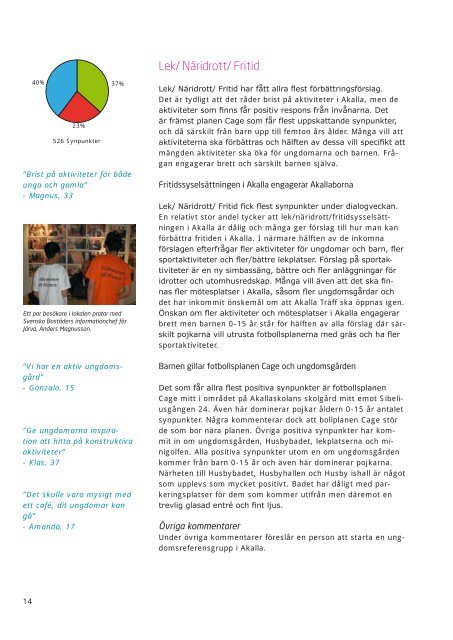 Redovisning Akalladialog - Järvadialogen