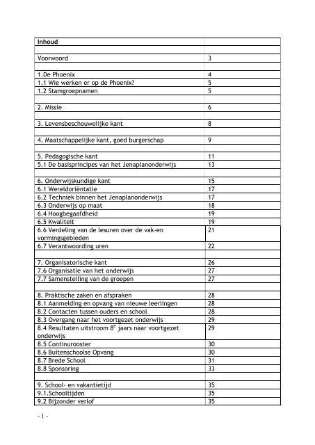 permanente deel schoolgids - Catent