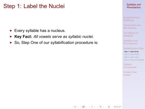 Syllables and Phonotactics