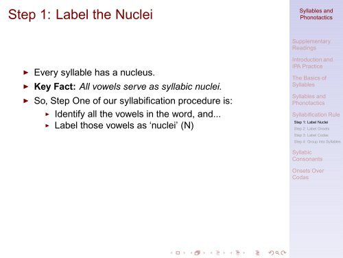 Syllables and Phonotactics