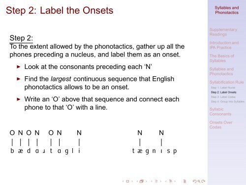 Syllables and Phonotactics