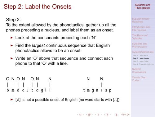 Syllables and Phonotactics