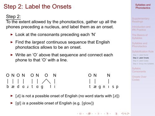 Syllables and Phonotactics