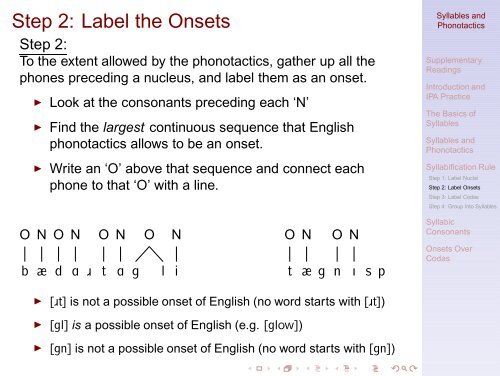 Syllables and Phonotactics