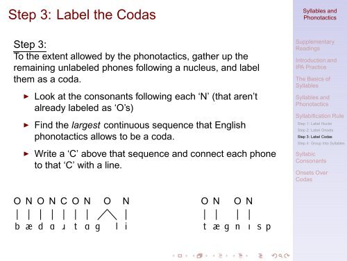 Syllables and Phonotactics