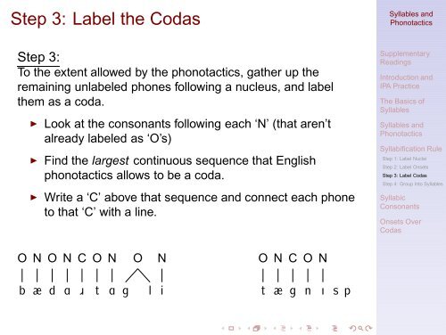 Syllables and Phonotactics