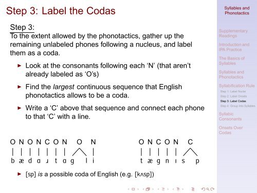 Syllables and Phonotactics