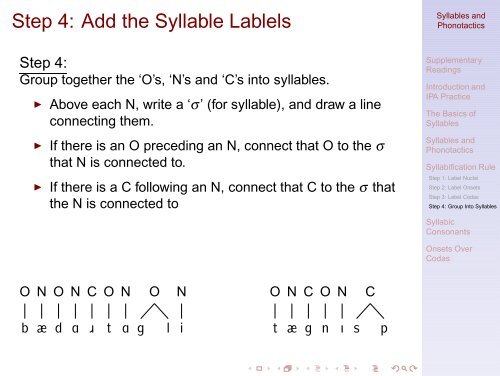 Syllables and Phonotactics