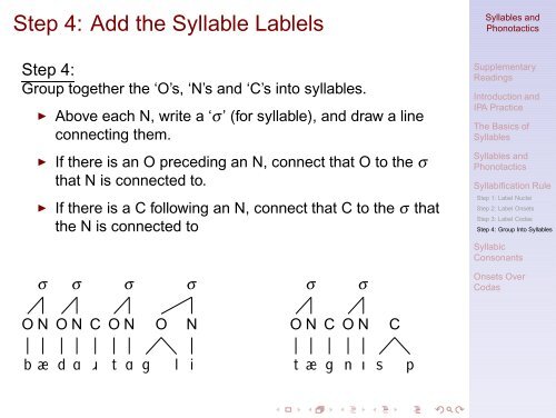 Syllables and Phonotactics