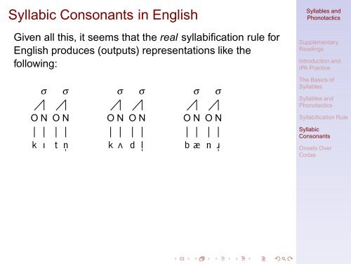 Syllables and Phonotactics