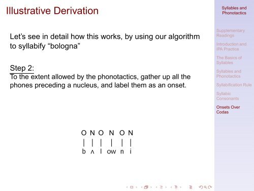 Syllables and Phonotactics