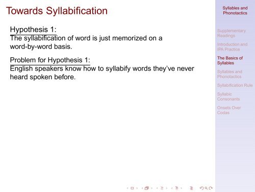 Syllables and Phonotactics