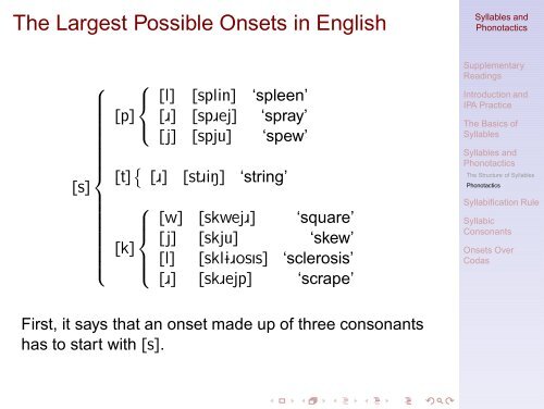 Syllables and Phonotactics