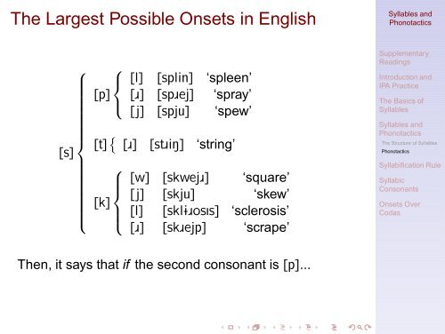 Syllables and Phonotactics