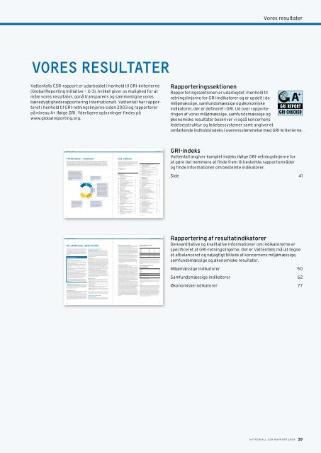 VATTENFALL CSR-RAPPORT 2009