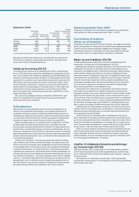 VATTENFALL CSR-RAPPORT 2009