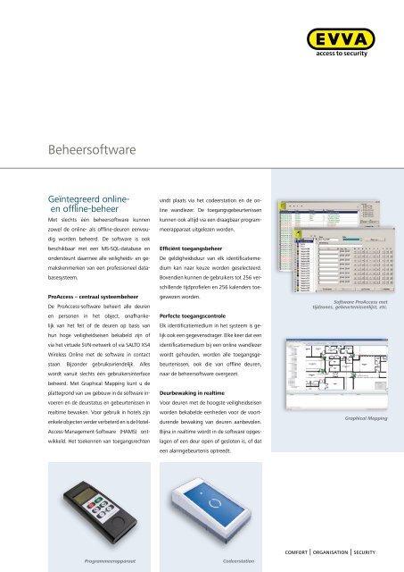 Elektronisch sluitsysteem | SALTO XS4