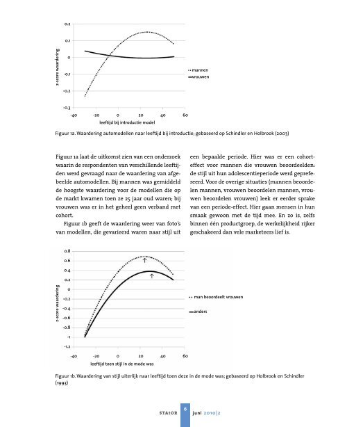 Leeftijd, periode, cohort en... de toekomst - Netherlands Society for ...