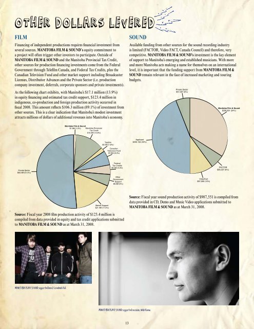 2007/2008 Annual Report - Manitoba Film and Music