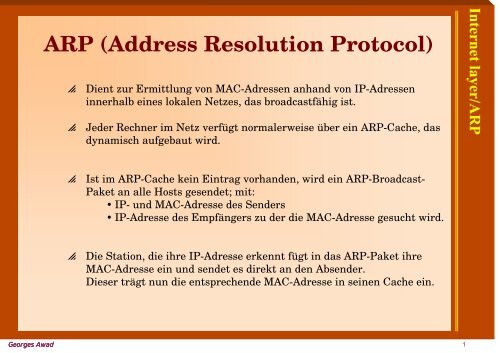 ARP (Address Resolution Protocol)