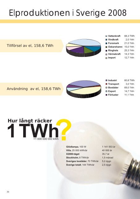 På svenska - Kärnkraftsäkerhet och Utbildning AB