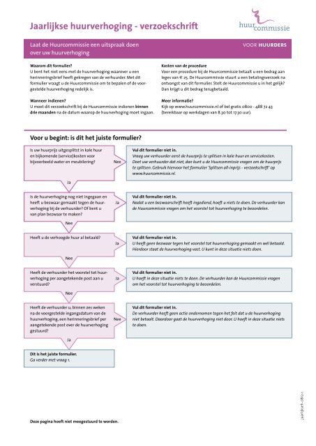 Jaarlijkse huurverhoging - verzoekschrift - Huurcommissie