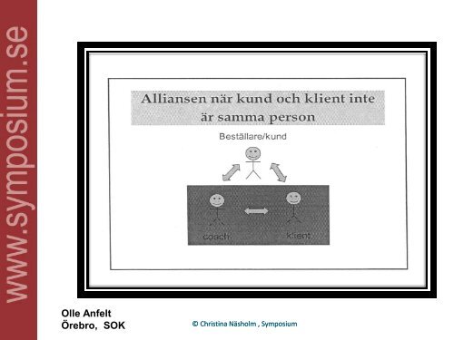 MI Coaching 2008 - Symposium