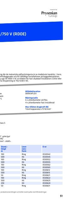 Produktkatalog Installation 2012 - Draka Kabel