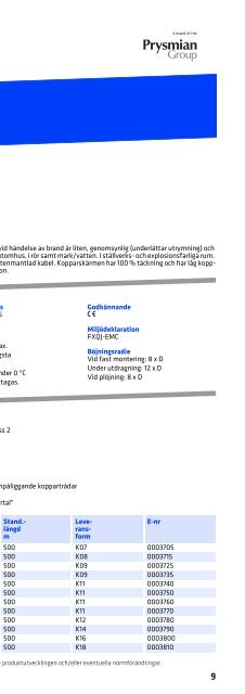 Produktkatalog Installation 2012 - Draka Kabel