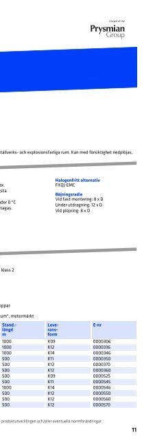 Produktkatalog Installation 2012 - Draka Kabel