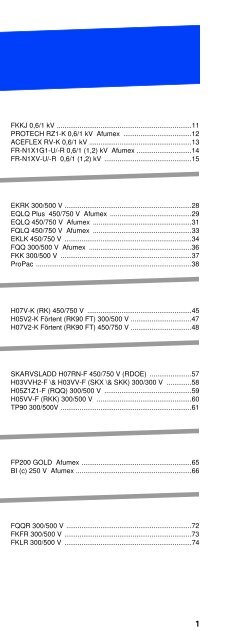 Produktkatalog Installation 2012 - Draka Kabel