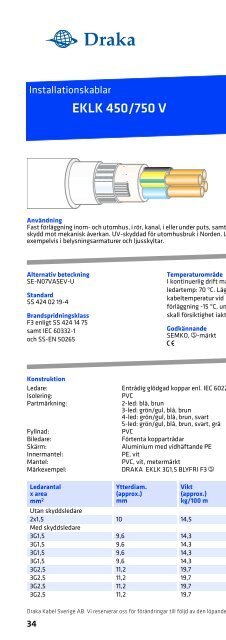 Produktkatalog Installation 2012 - Draka Kabel