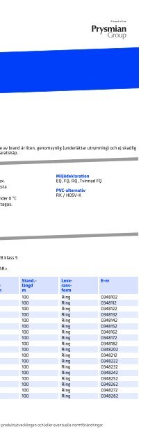 Produktkatalog Installation 2012 - Draka Kabel