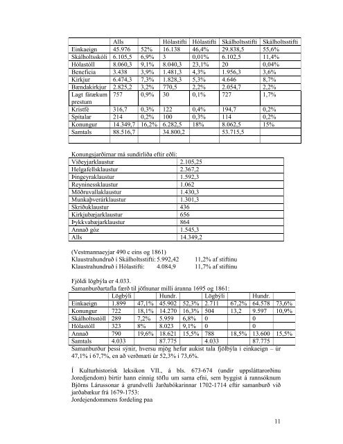 Álitsgerð Kirkjueignanefndar – fyrri hluti 1984 - Þjóðkirkjan