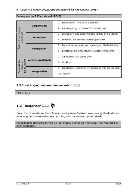 DIDACTISCHE ONDERSTEUNING www.krantenindeklas.be