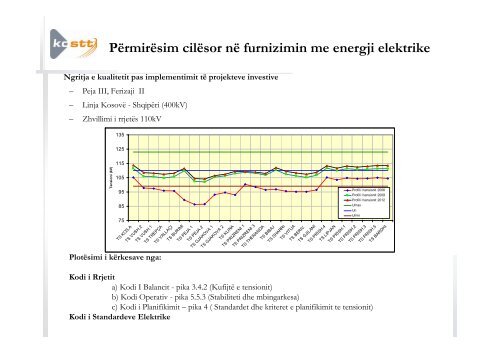 Roli i rregullativës në adresimin e çështjeve dhe sfidave për ...