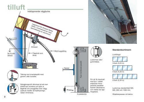 UBA-flex ger många fördelar Självdragsventilation för djurstallar