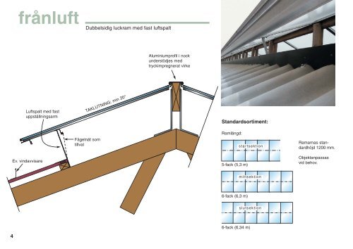 UBA-flex ger många fördelar Självdragsventilation för djurstallar