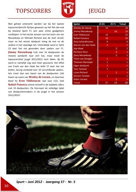 Spurt – Juni 2012 - Jaargang 57 - Nr. 5 - Zeeland Sport