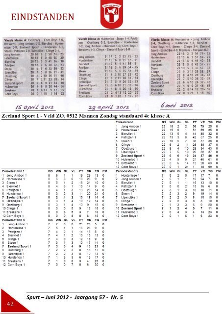 Spurt – Juni 2012 - Jaargang 57 - Nr. 5 - Zeeland Sport