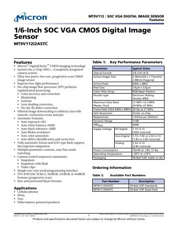 1/6-Inch SOC VGA CMOS Digital Image Sensor - Micron