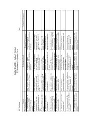 IEP Facilitator Evaluation Form - page screenshot of ...