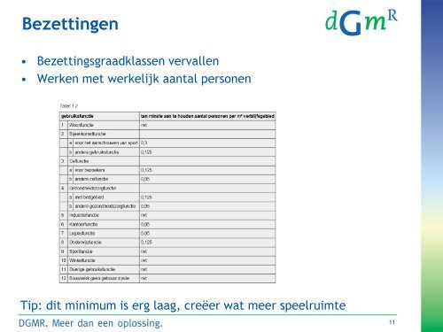 Brandveiligheid in het Bouwbesluit 2012 - DGMR