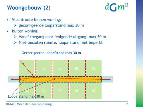 Brandveiligheid in het Bouwbesluit 2012 - DGMR