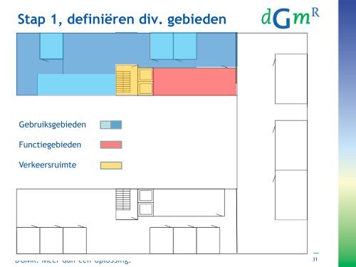 Brandveiligheid in het Bouwbesluit 2012 - DGMR