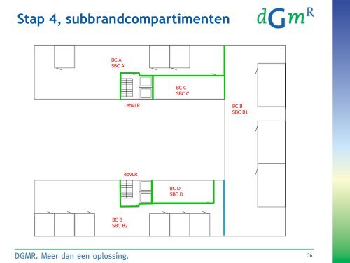 Brandveiligheid in het Bouwbesluit 2012 - DGMR