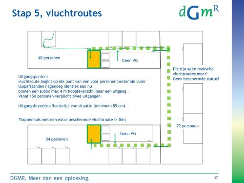 Brandveiligheid in het Bouwbesluit 2012 - DGMR