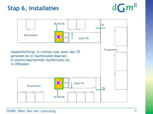 Brandveiligheid in het Bouwbesluit 2012 - DGMR